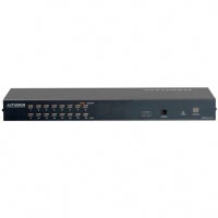 Aten KH1516 High-Density KVM Switch Aten KH1516 High-Density KVM Switch